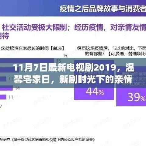 新剧时光,温馨宅家日下的亲情与友情交织的欢乐(2019年11月7日最新电视剧)