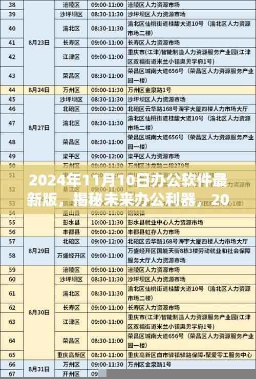 揭秘未来办公利器，深度解析2024年最新版办公软件功能特性