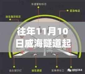 威海隧道昔日火灾后的独特小巷探秘,隐藏版特色小店故事揭秘