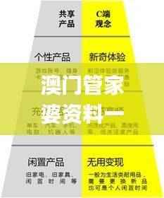 澳门管家婆资料一码一特一,时代资料解释落实_原创版AXY641.01