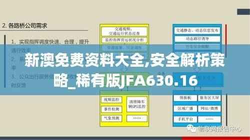 新澳免费资料大全,安全解析策略_稀有版JFA630.16