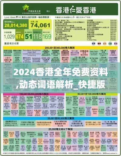 2024香港全年免费资料,动态词语解析_快捷版NLY739.18