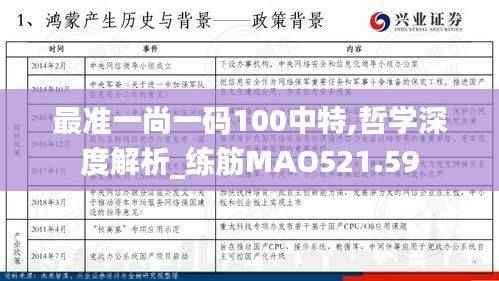 最准一尚一码100中特,哲学深度解析_练筋MAO521.59