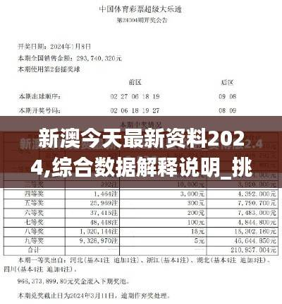 新澳今天最新资料2024,综合数据解释说明_挑战版WLM276.21