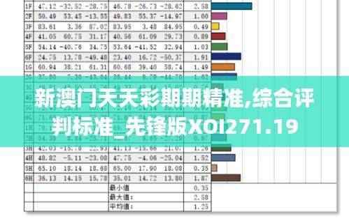 新澳门天天彩期期精准,综合评判标准_先锋版XOI271.19