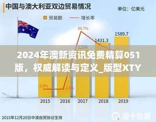 2024年澳新资讯免费精算051版,权威解读与定义_版型XTY455.55