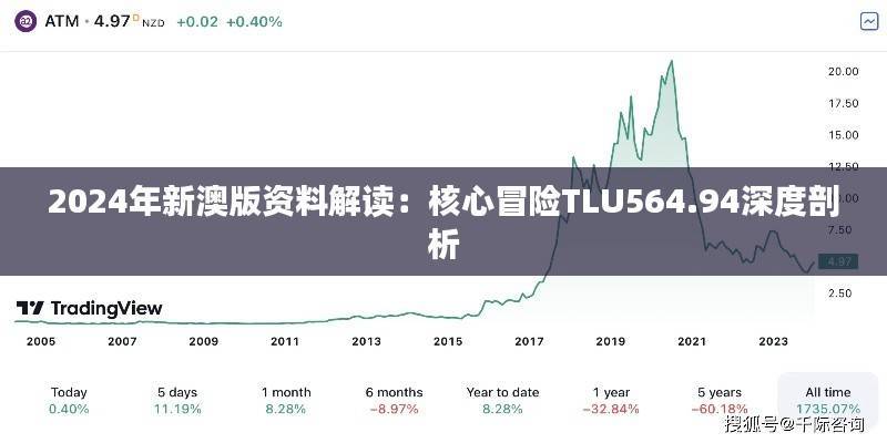 2024年新澳版资料解读:核心冒险TLU564.94深度剖析