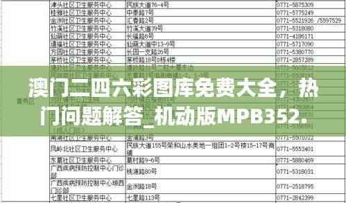 澳门二四六彩图库免费大全，热门问题解答_机动版MPB352.93