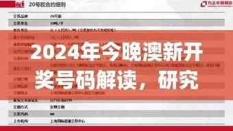 2024年今晚澳新开奖号码解读，研究新视角解读_网红VMZ204.23版本