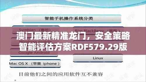 澳门最新精准龙门,安全策略智能评估方案RDF579.29版