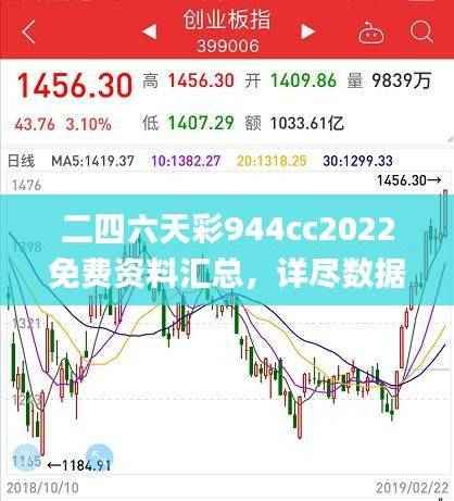 二四六天彩944cc2022免费资料汇总,详尽数据解析_高清HRW75.11版