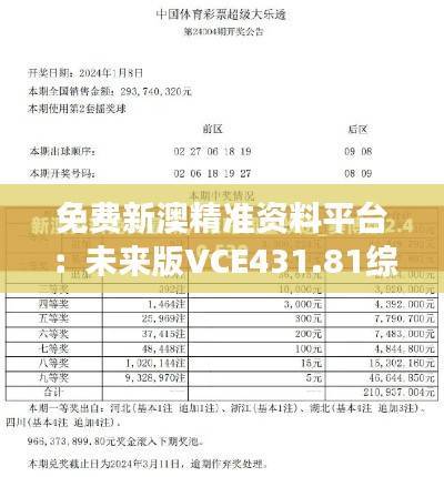 免费新澳精准资料平台:未来版VCE431.81综合解读解答