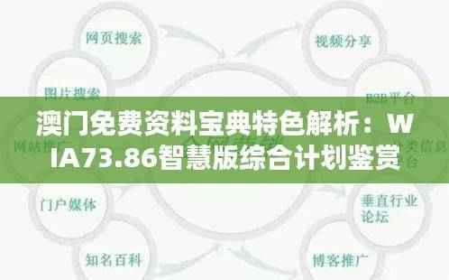 澳门免费资料宝典特色解析：WIA73.86智慧版综合计划鉴赏