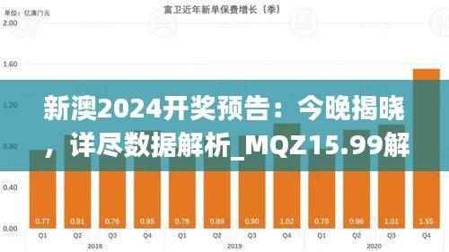 新澳2024开奖预告：今晚揭晓，详尽数据解析_MQZ15.99解放版解读