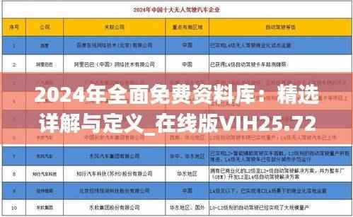 2024年全面免费资料库：精选详解与定义_在线版VIH25.72