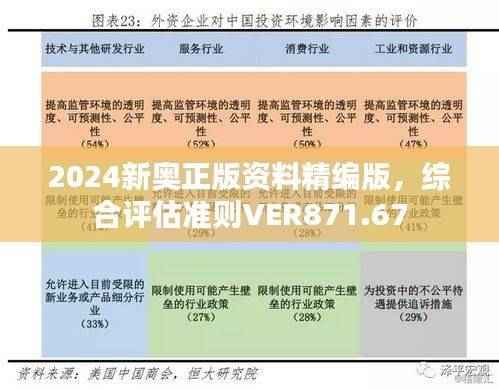 2024新奥正版资料精编版,综合评估准则VER871.67