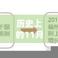 揭秘福州房价变迁，历史背景下的独家记忆与隐藏宝藏（以福州市最新房价为例）