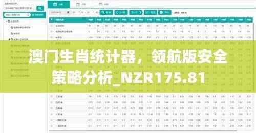 澳门生肖统计器,领航版安全策略分析_NZR175.81