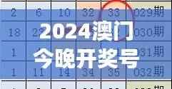 2024澳门今晚开奖号码及香港分析预测解答：先锋版OTV107.29