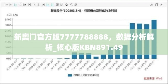 新奥门官方版7777788888,数据分析解析_核心版KBN891.49