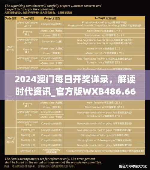 2024澳门每日开奖详录，解读时代资讯_官方版WXB486.66
