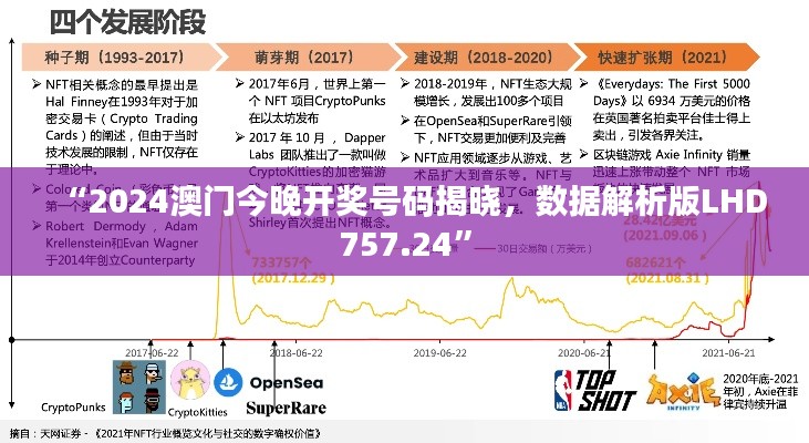 “2024澳门今晚开奖号码揭晓,数据解析版LHD757.24”