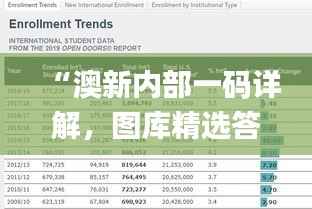 “澳新内部一码详解,图库精选答疑_特别版TIS378.35”