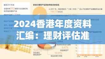 2024香港年度资料汇编:理财评估准则版DPF424.06