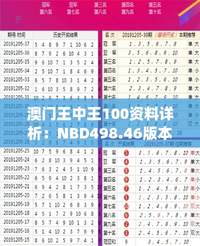 澳门王中王100资料详析:NBD498.46版本状态评估解读