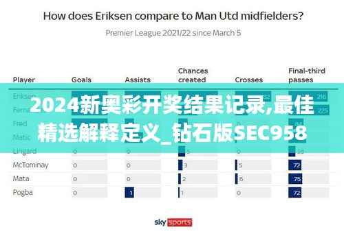 2024新奥彩开奖结果记录,最佳精选解释定义_钻石版SEC958.87