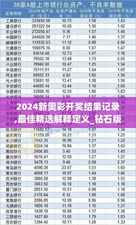 2024新奥彩开奖结果记录,最佳精选解释定义_钻石版SEC958.87