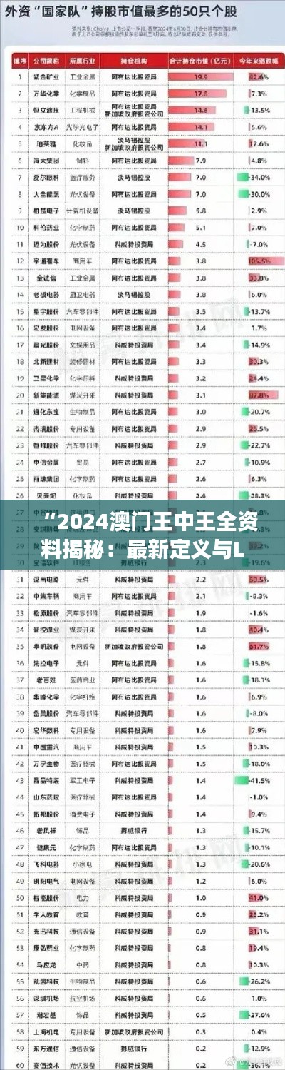 “2024澳门王中王全资料揭秘:最新定义与LGX705.18钻石版研究解读”