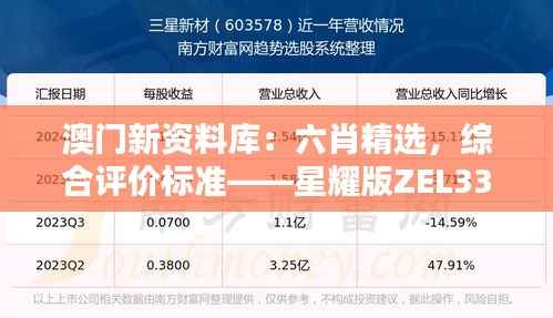 澳门新资料库:六肖精选,综合评价标准——星耀版ZEL337.54