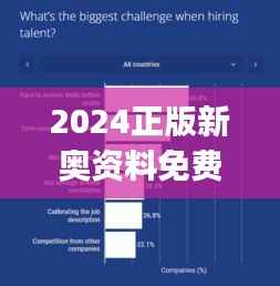 2024正版新奥资料免费分享,全面评估解析:蓝球版JNX818.58