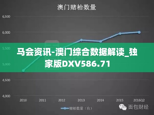 马会资讯-澳门综合数据解读_独家版DXV586.71