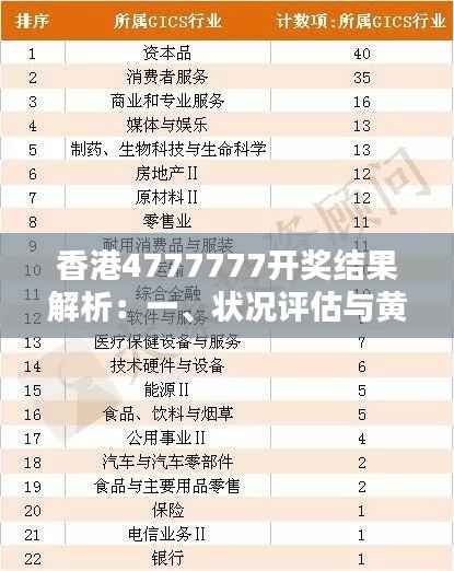 香港4777777开奖结果解析:一、状况评估与黄金版WTQ606.07揭晓