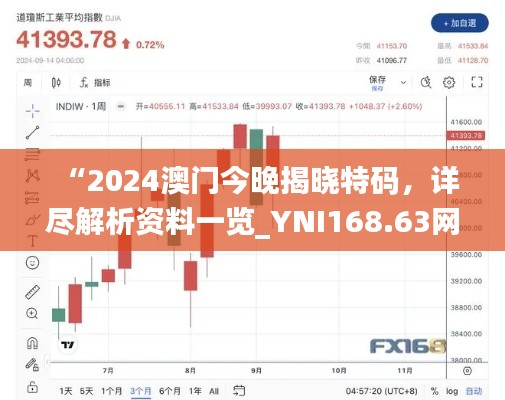 “2024澳门今晚揭晓特码,详尽解析资料一览_YNI168.63网络版”