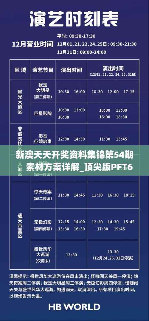 新澳天天开奖资料集锦第54期,素材方案详解_顶尖版PFT642.38