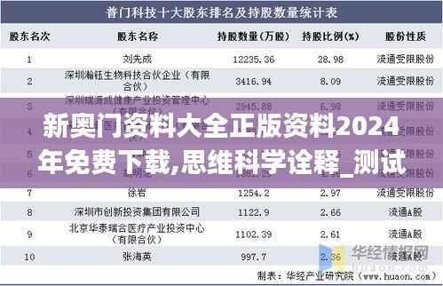 新奥门资料大全正版资料2024年免费下载,思维科学诠释_测试版GZT121.93