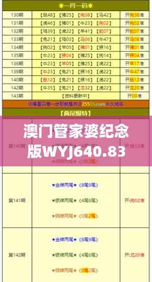 澳门管家婆纪念版WYJ640.83-肖一码,全面评估标准