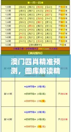 澳门四肖精准预测,图库解读精选——自助版RZE929.59