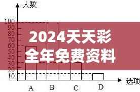 2024天天彩全年免费资料详解，体育版NGV421.5动态词义分析