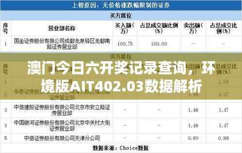 澳门今日六开奖记录查询,环境版AIT402.03数据解析