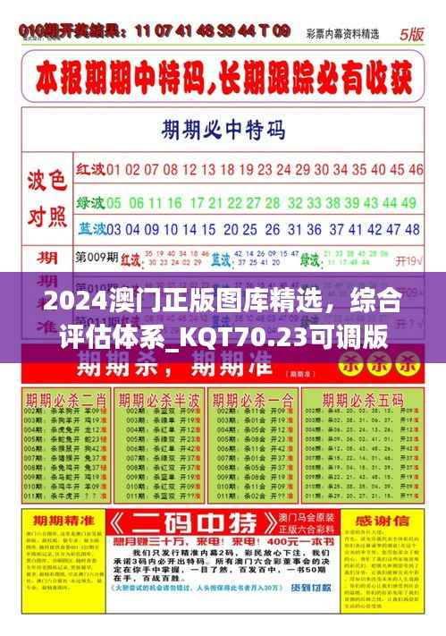 2024澳门正版图库精选，综合评估体系_KQT70.23可调版