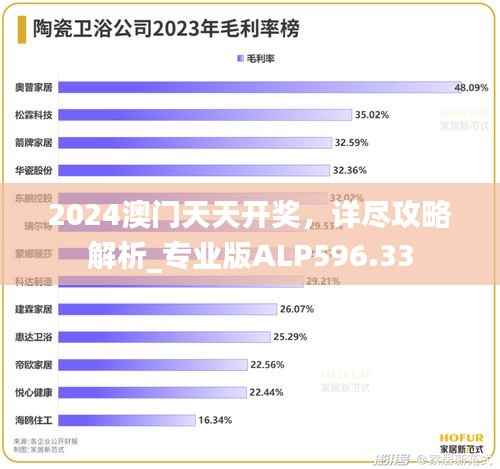 2024澳门天天开奖，详尽攻略解析_专业版ALP596.33