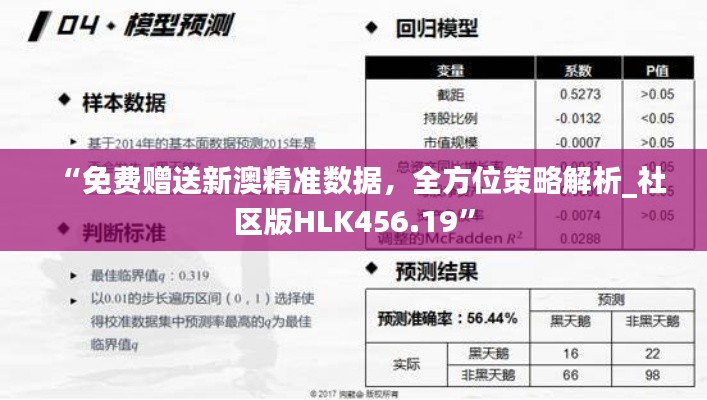 “免费赠送新澳精准数据，全方位策略解析_社区版HLK456.19”