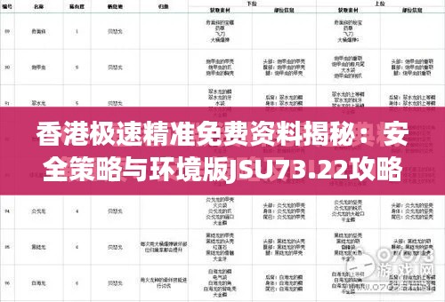 香港极速精准免费资料揭秘：安全策略与环境版JSU73.22攻略