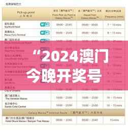“2024澳门今晚开奖号码解读:安全策略中级解析PYS294.03”
