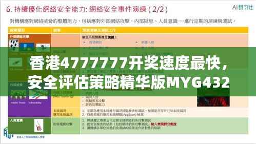 香港4777777开奖速度最快,安全评估策略精华版MYG432.57