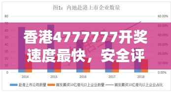 香港4777777开奖速度最快,安全评估策略精华版MYG432.57